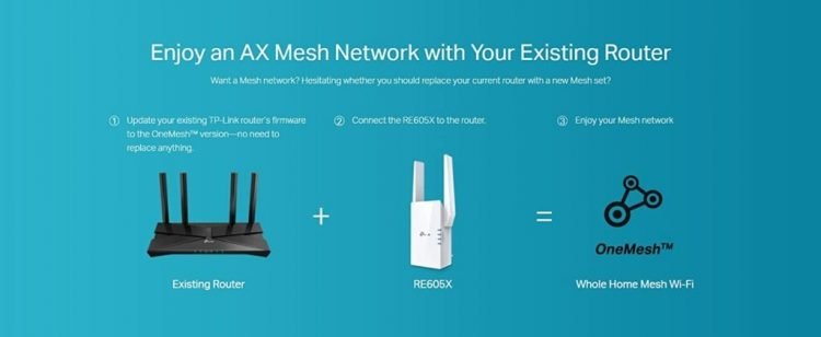 TP-Link-AX1500-RE505X