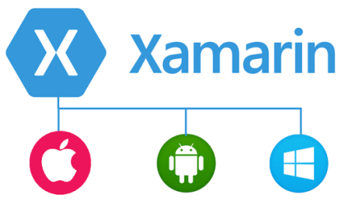 xamarin multiplatform support