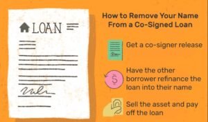 How to Remove Cosigner Off Auto Loan?